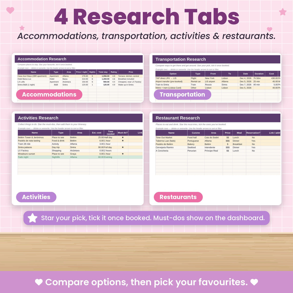 Travel and Vacation Planning Spreadsheet for Excel & Google Sheets