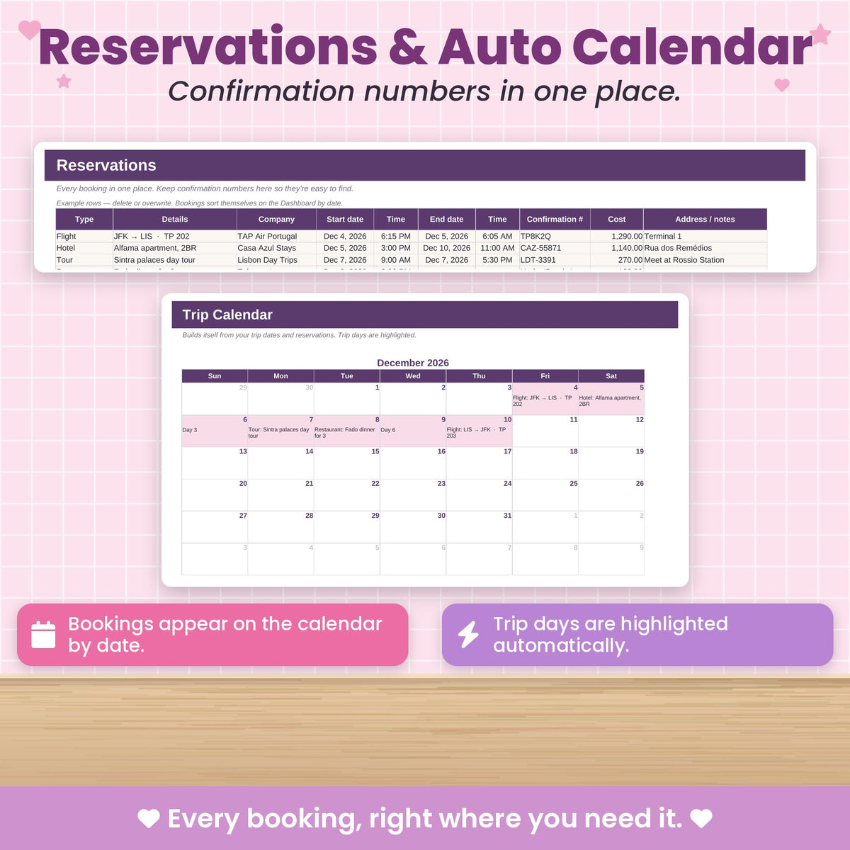 Travel and Vacation Planning Spreadsheet for Excel & Google Sheets