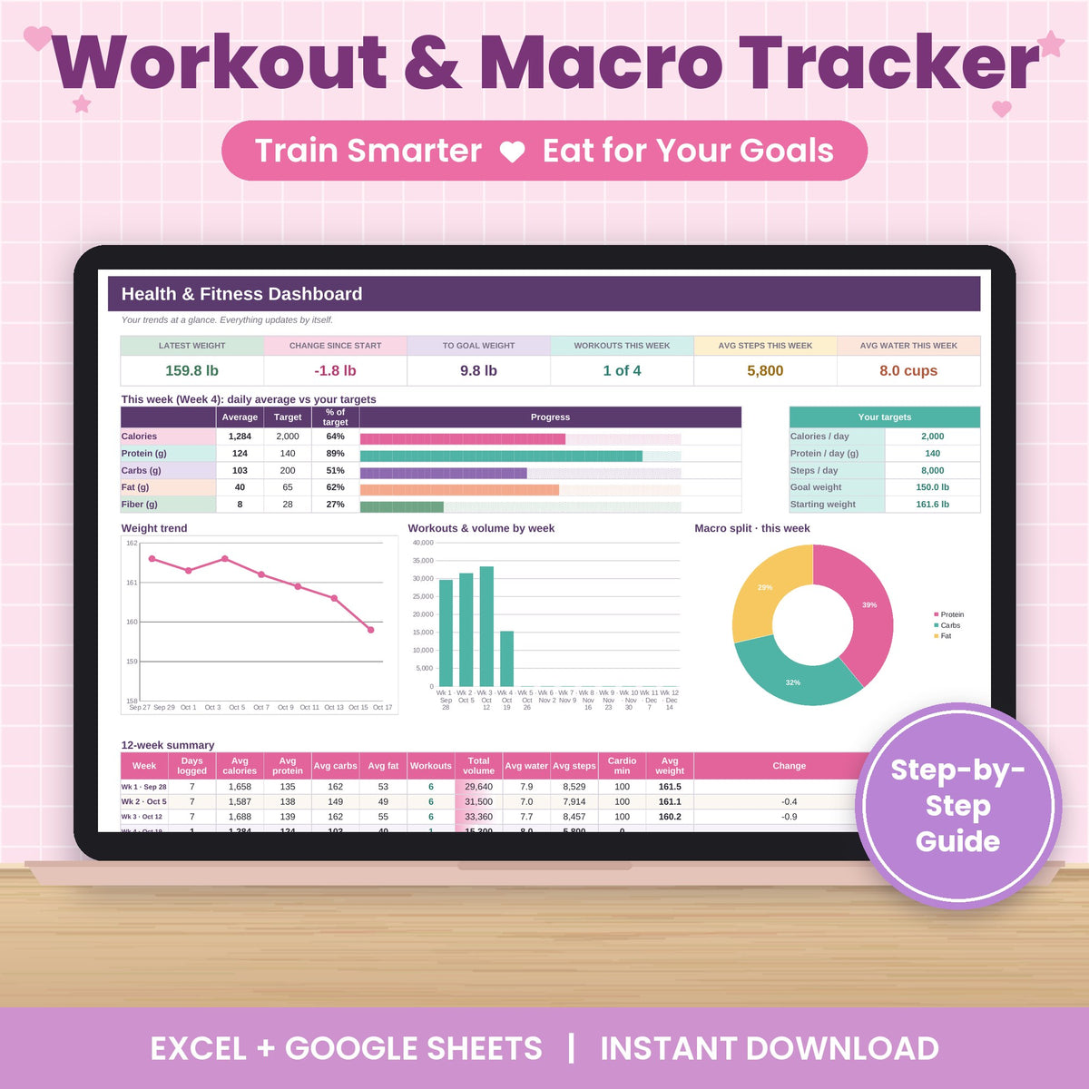 Workout & Macro Tracker Spreadsheet for Excel & Google Sheets