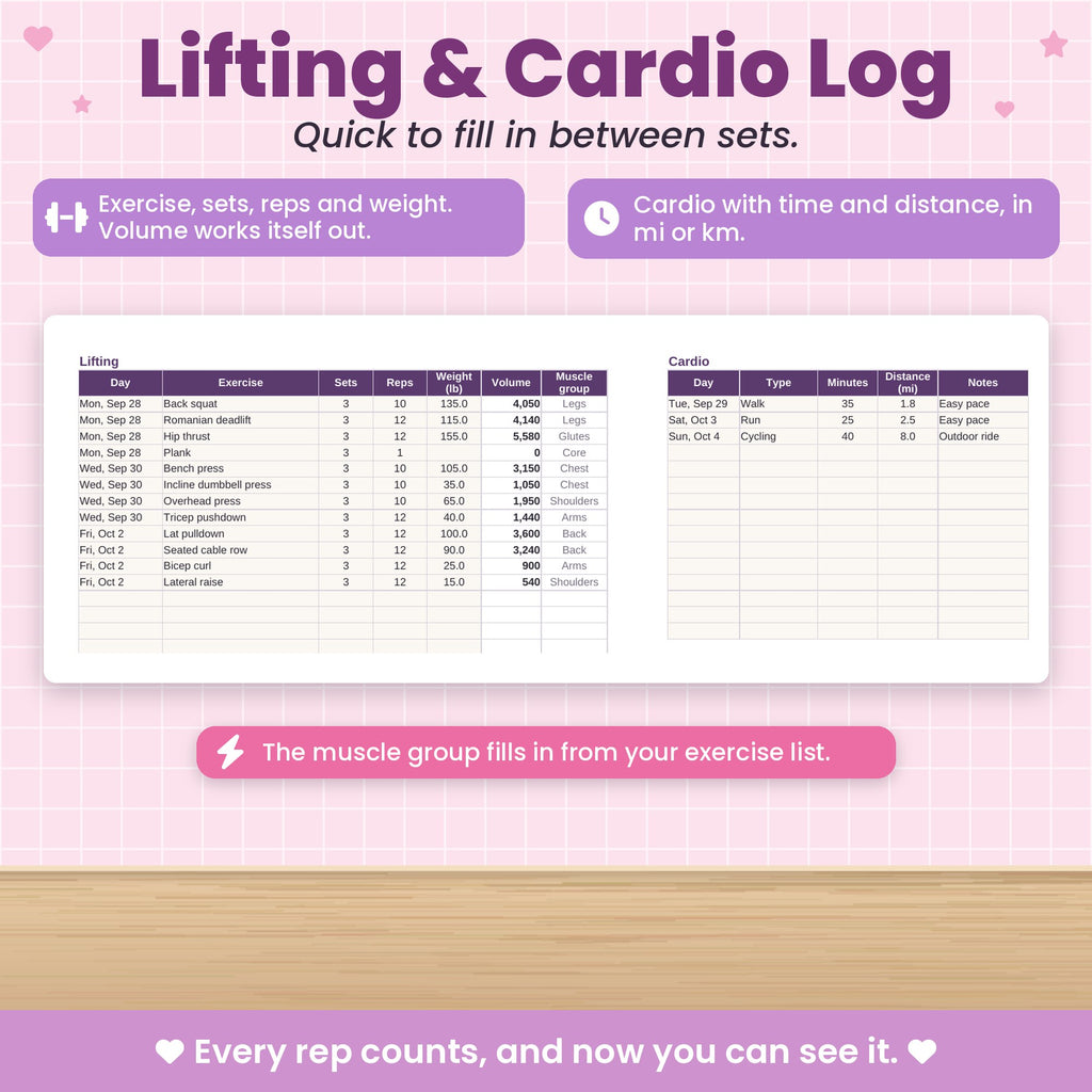 Workout & Macro Tracker Spreadsheet for Excel & Google Sheets