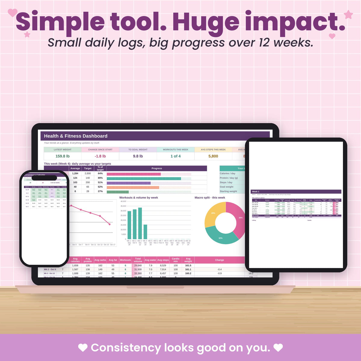 Workout & Macro Tracker Spreadsheet for Excel & Google Sheets